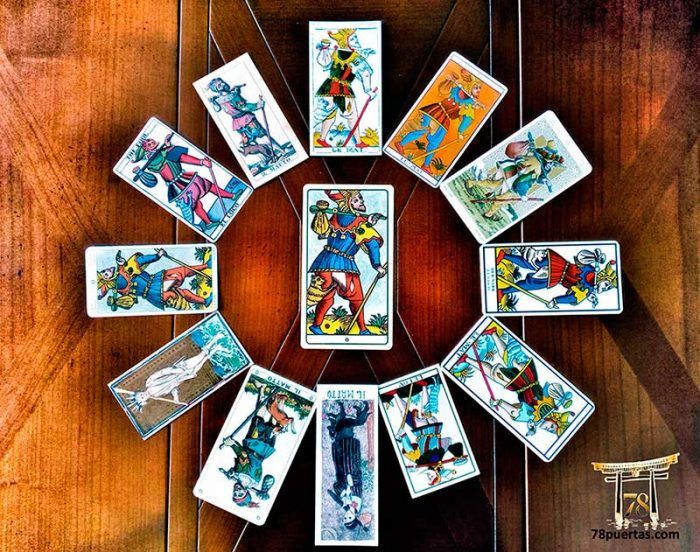 El Loco del Tarot