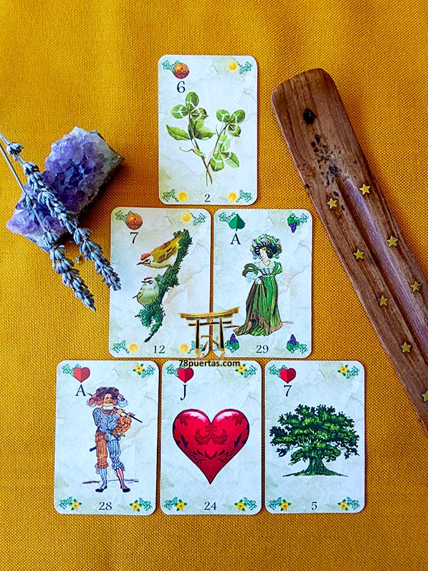 78 Puertas Curso Inicial Lenormand