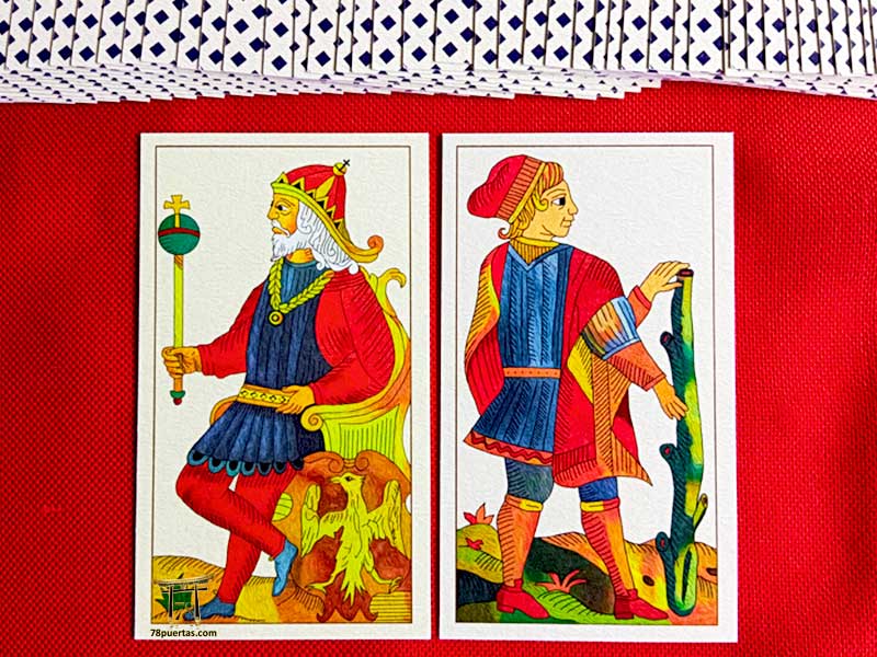 Izquierda y Derecha