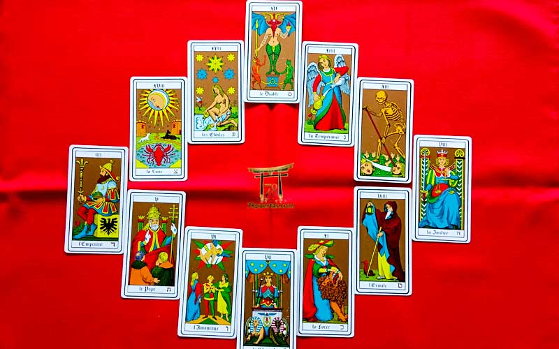 La Tirada Astrológica con Tarot